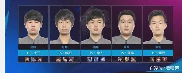 球这几个词