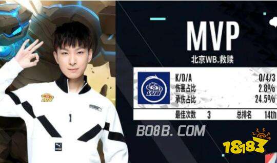 从商业角度 从商业角度